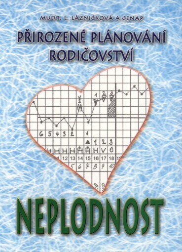 Přirozené plánování rodičovství: neplodnost