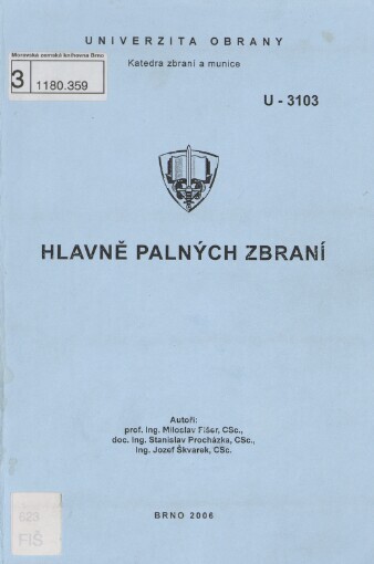 Hlavně palných zbraní