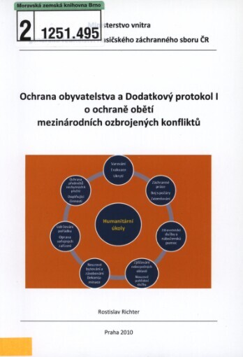 Ochrana obyvatelstva a Dodatkový protokol I o ochraně obětí mezinárodních ozbrojených konfliktů