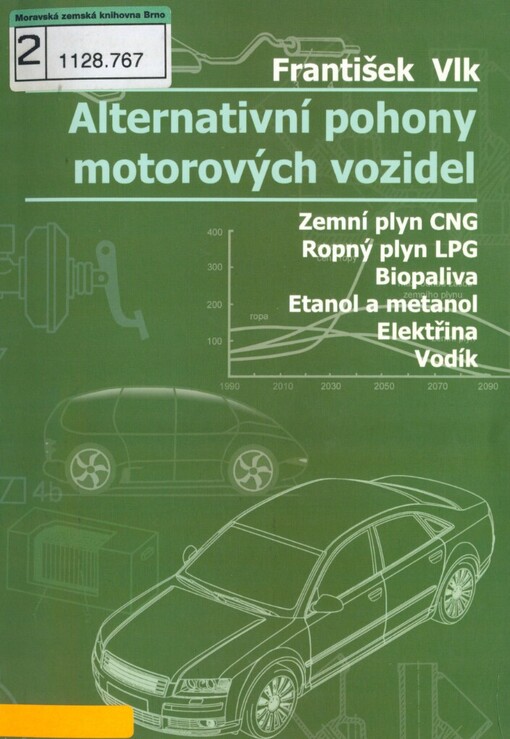 Alternativní pohony motorových vozidel