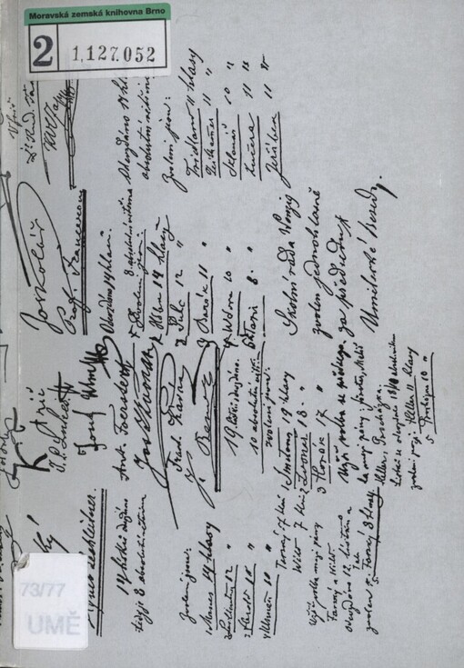 Umělecká beseda: 1863-2003 : [12.11.2003-1.2.2004, Galerie hlavního města Prahy : katalog výstavy