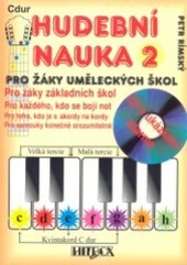 ISBN 9788085648331