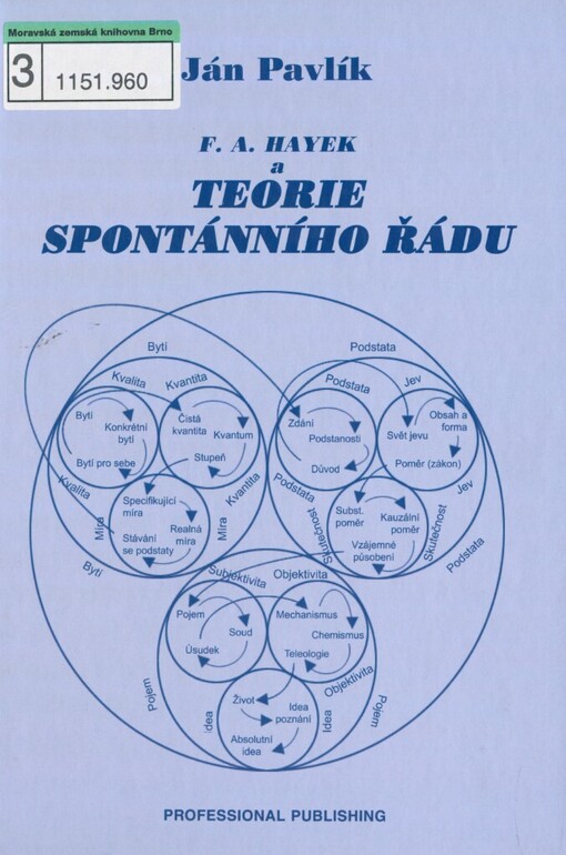 F.A. Hayek a teorie spontánního řádu