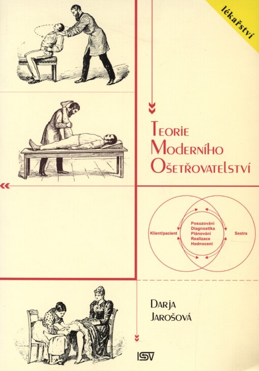 Teorie moderního ošetřovatelství