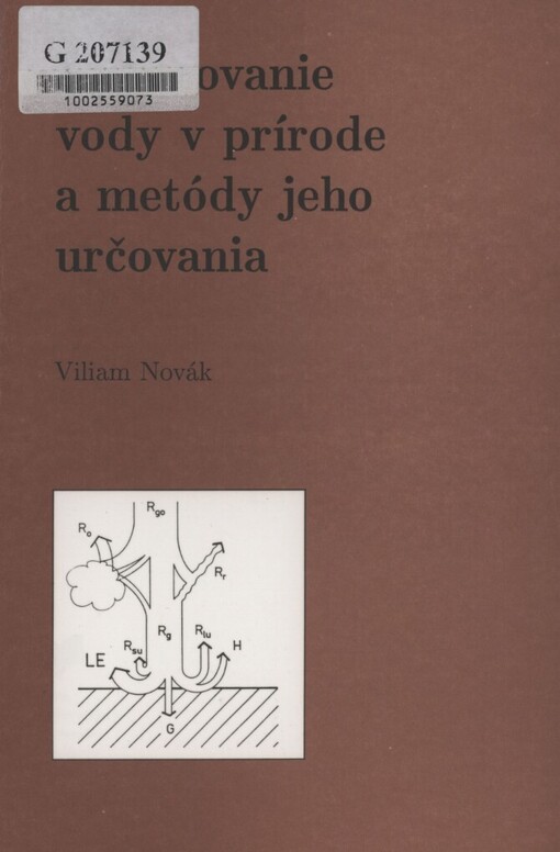 Vyparovanie vody v prírode a metódy jeho určovania