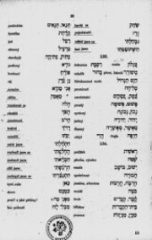 Hás-sāfā ha-'ibhrīth =[hebr.] Hasafah haivrit = Učebnice hebrejštiny