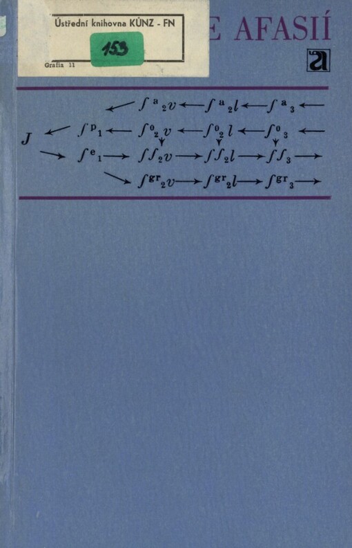 Pantogenese afasií: afasie jako model zpracování sémantické informace neporušeným mozkem