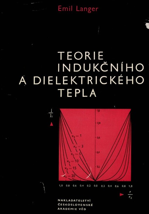 Teorie indukčního a dielektrického tepla