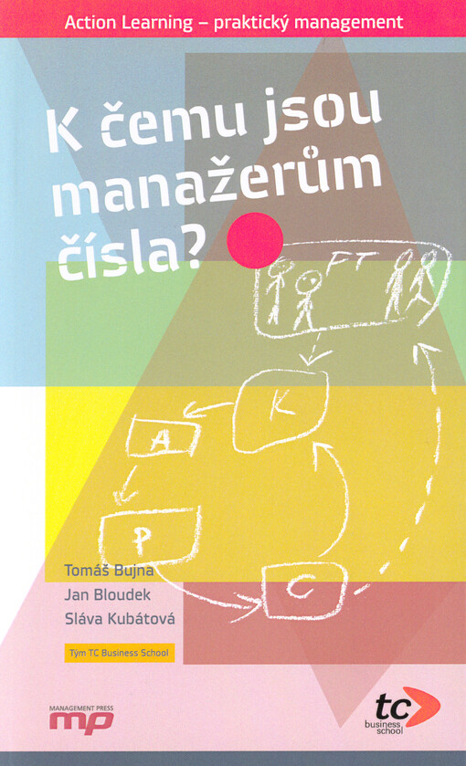 K čemu jsou manažerům čísla?