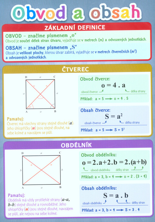 Obvod a obsah