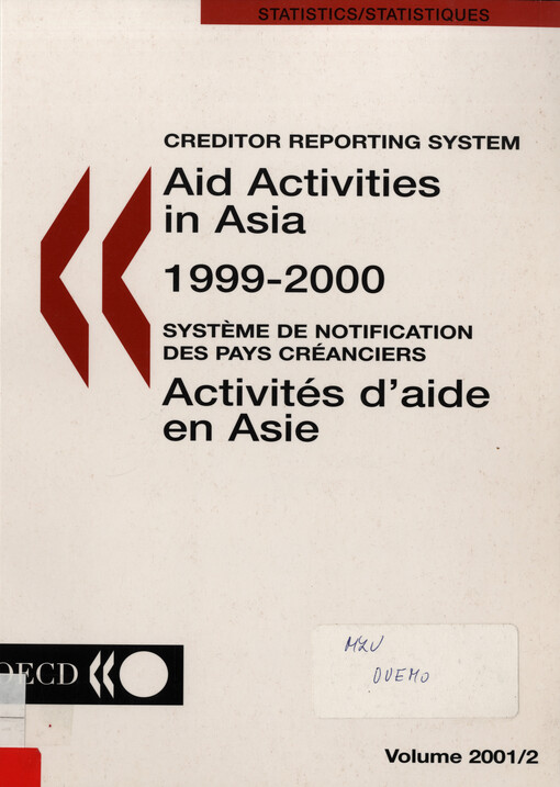 Aid activities in Asia 1999-2000 = Activités d'aide en Asie 1999-2000