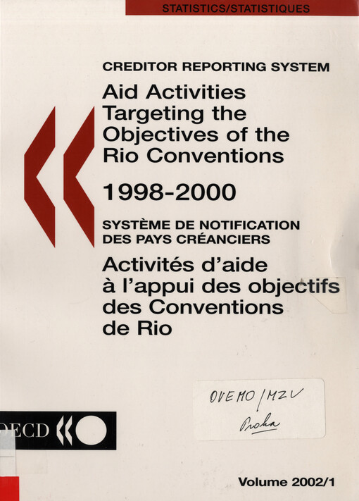 Aid activities targeting the objective of the Rio Conventions 1998-2000 = Activités d'aide á l'appui des objectifs des Conventions de Rio