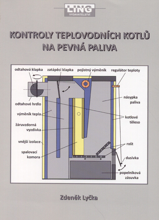 Kontroly teplovodních kotlů na pevná paliva : pravidelné kontroly podle zákona o ochraně ovzduší