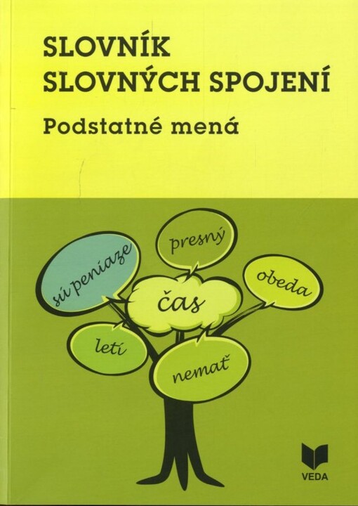 Slovník slovných spojení : podstatné mená