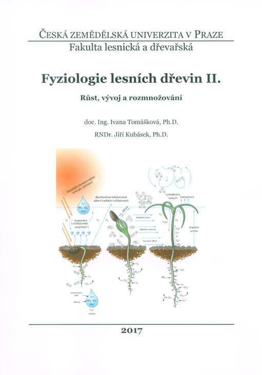 Fyziologie lesních dřevin II. : růst, vývoj a rozmnožování