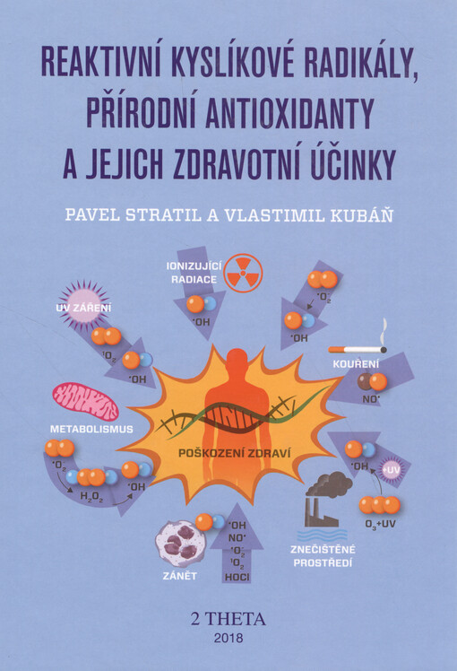Reaktivní kyslíkové radikály, přírodní antioxidanty a jejich zdravotní účinky