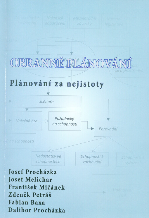 Obranné plánování : plánování za nejistoty