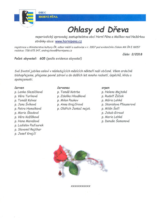 Ohlasy od Dřeva : občasník - zpravodaj zastupitelstva obcí Horní Pěna a Malíkov nad Nežárkou