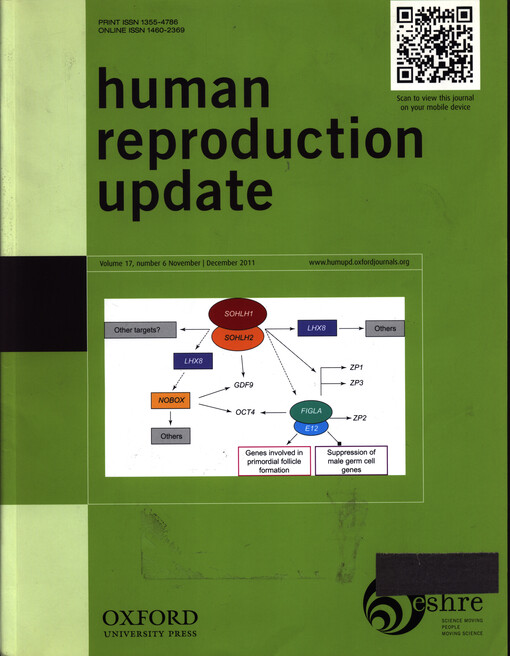 Human reproduction update