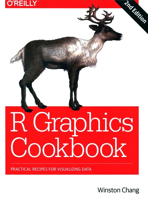 R Graphics cookbook