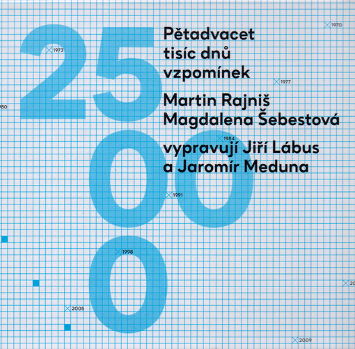 Pětadvacet tisíc dnů vzpomínek