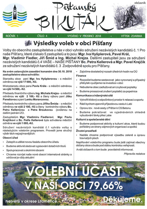 Píšťanský bikuťák