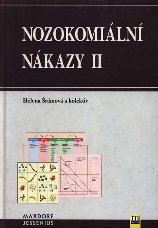 Nozokomiální nákazy II