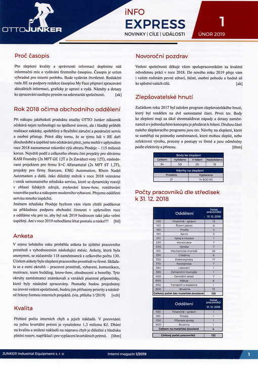 Info express : novinky, cíle, události : interní magazín