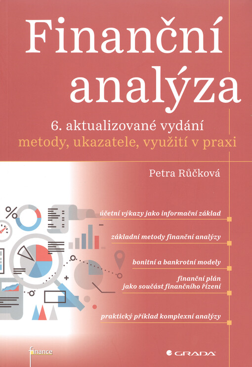 Finanční analýza: metody, ukazatele, využití v praxi