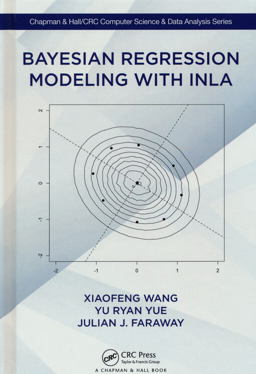 Bayesian regression modeling with INLA