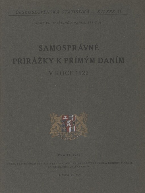 Samosprávné přirážky k přímým daním v roce 1922