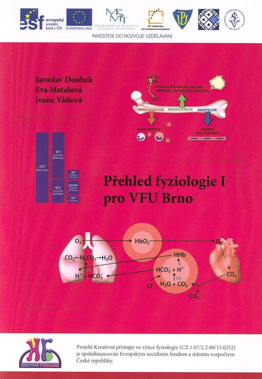 Přehled fyziologie I pro VFU Brno