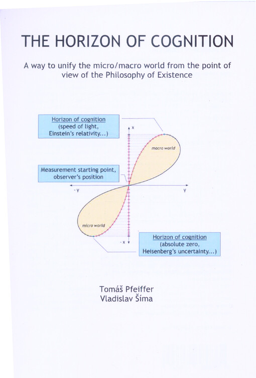The horizon of cognition : a way to unify the micro/macro world from the point of view of the Philosophy of Existence