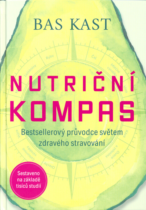 Nutriční kompas