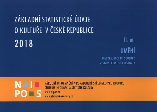 Základní statistické údaje o kultuře v České republice. II. díl, Umění - divadla, hudební soubory, výstavní činnost a festivaly