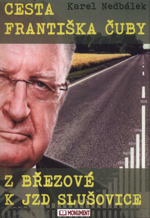 Cesta Františka Čuby z Březové k JZD Slušovice