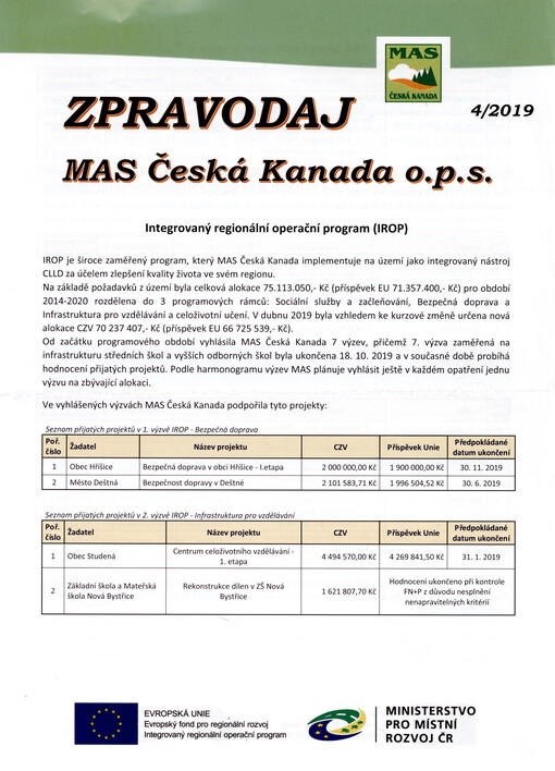 Zpravodaj MAS Česká Kanada o.p.s.