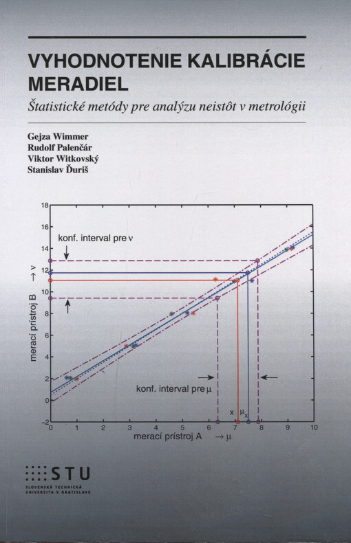 Vyhodnotenie kalibrácie meradiel : štatistické metódy pre analýzu neistôt v metrológii