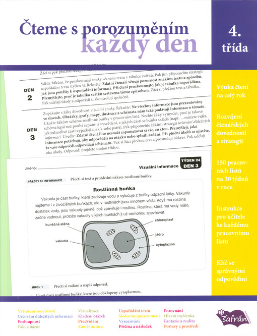Čteme s porozuměním každý den : 4. třída