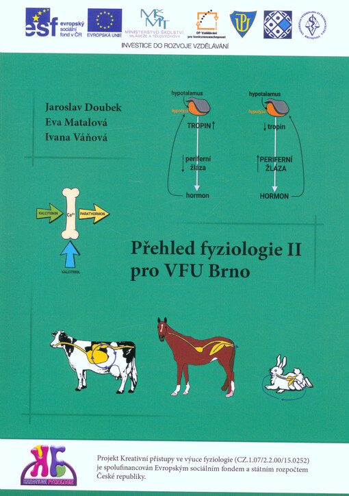 Přehled fyziologie II pro VFU Brno