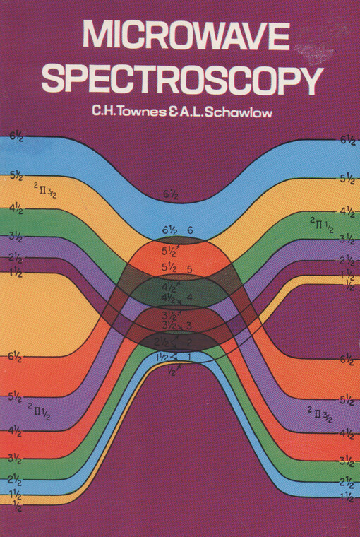 Microwave spectroscopy