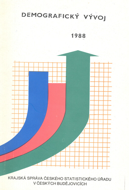 Demografický vývoj Jihočeského kraje v letech 1985-1987
