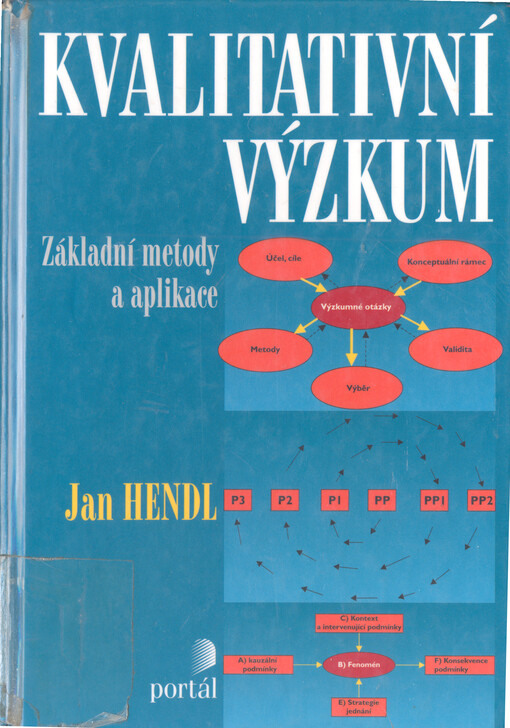 Kvalitativní výzkum: základní metody a aplikace, Vyd. 1.