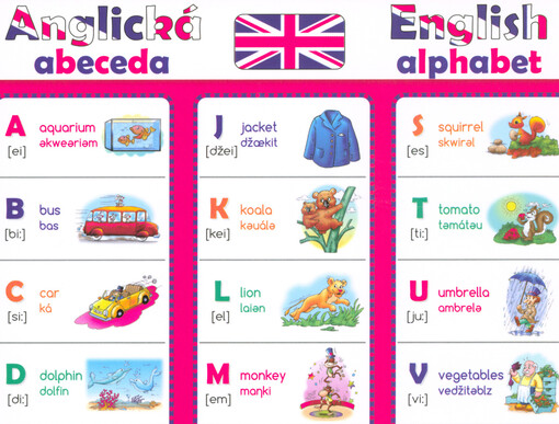 Anglická abeceda = English alphabet