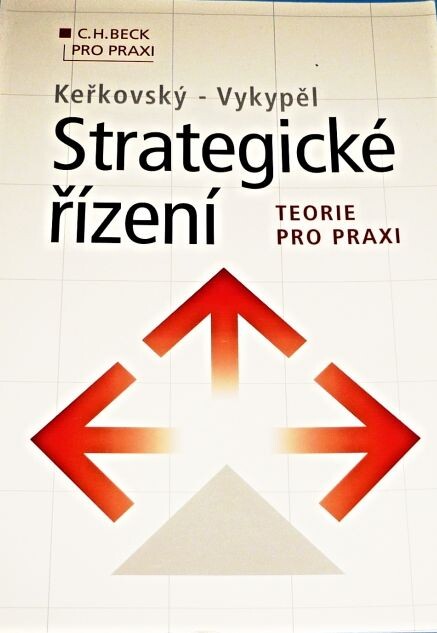 Strategické řízení : teorie pro praxi