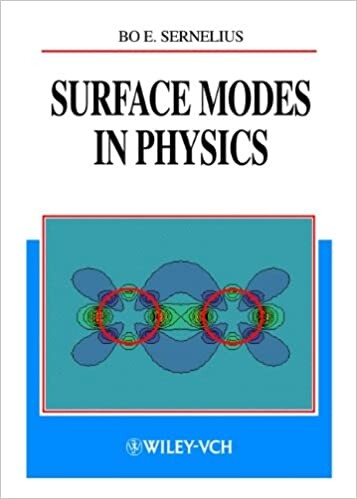Surface Modes in Physics