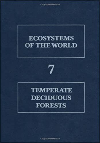 Temperate decidous forests
