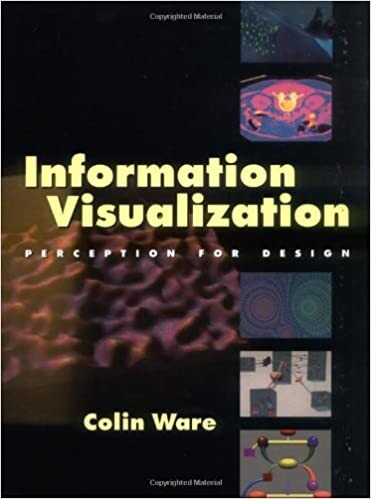 Information Visualization: Perception for Design (Interactive Technologies)