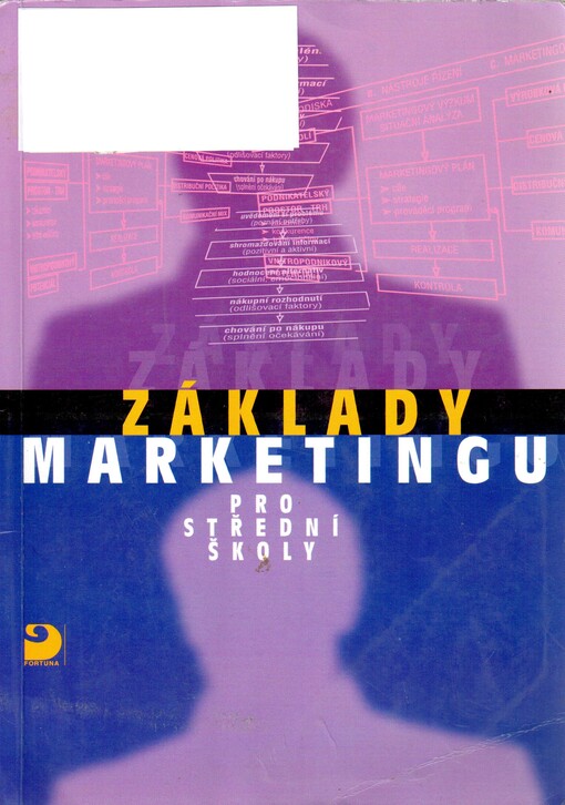 Základy marketingu pro střední odborné školy