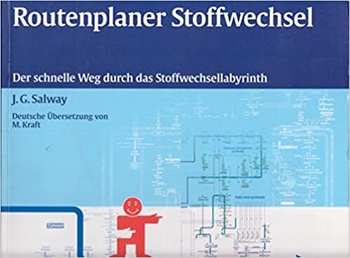 Routenplaner Stoffwechsel. Der schnelle Weg durch das Stoffwechsellabyrinth.